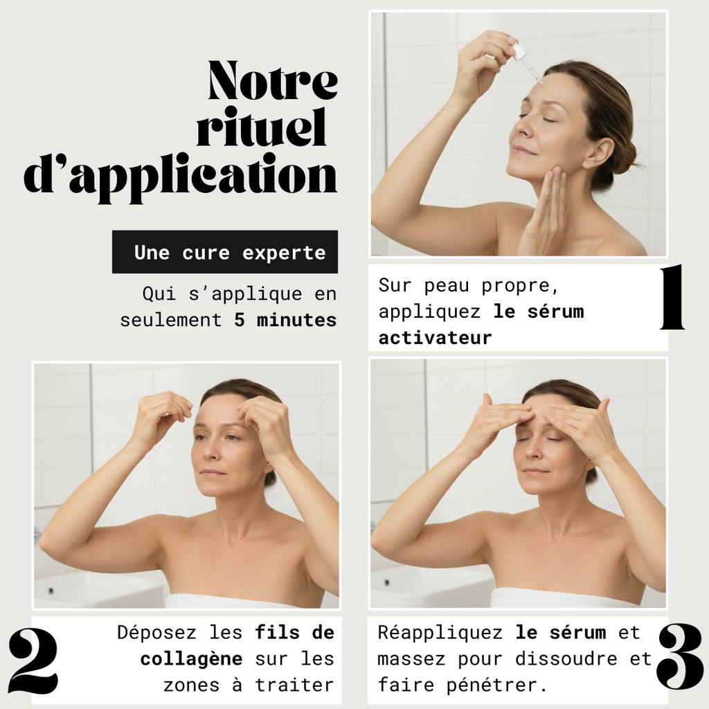 La cure de collagène