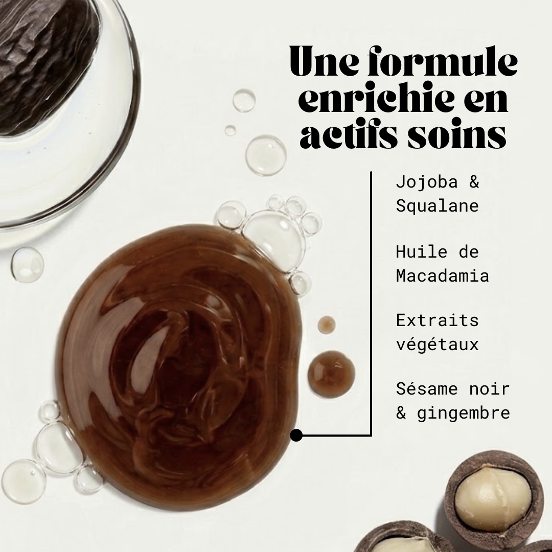 Shampoing colorant