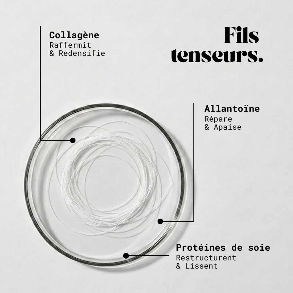 La cure de collagène