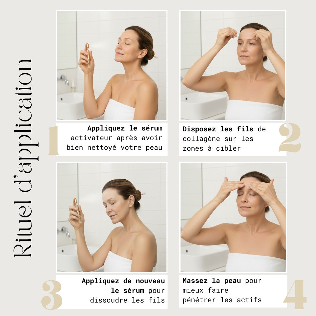 Fils tenseurs de collagène