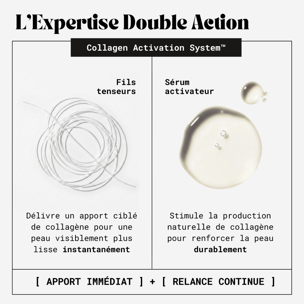 La cure de collagène