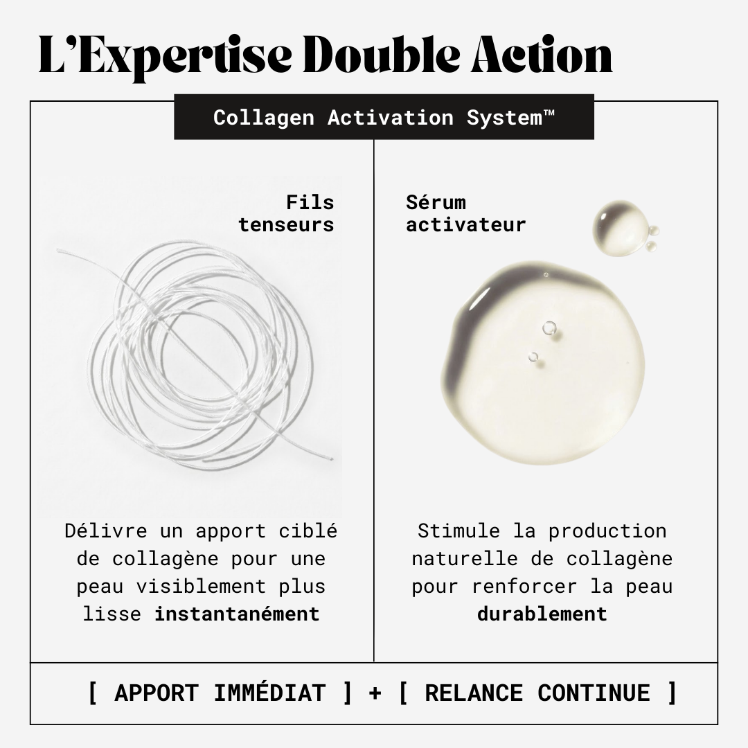 La cure de collagène