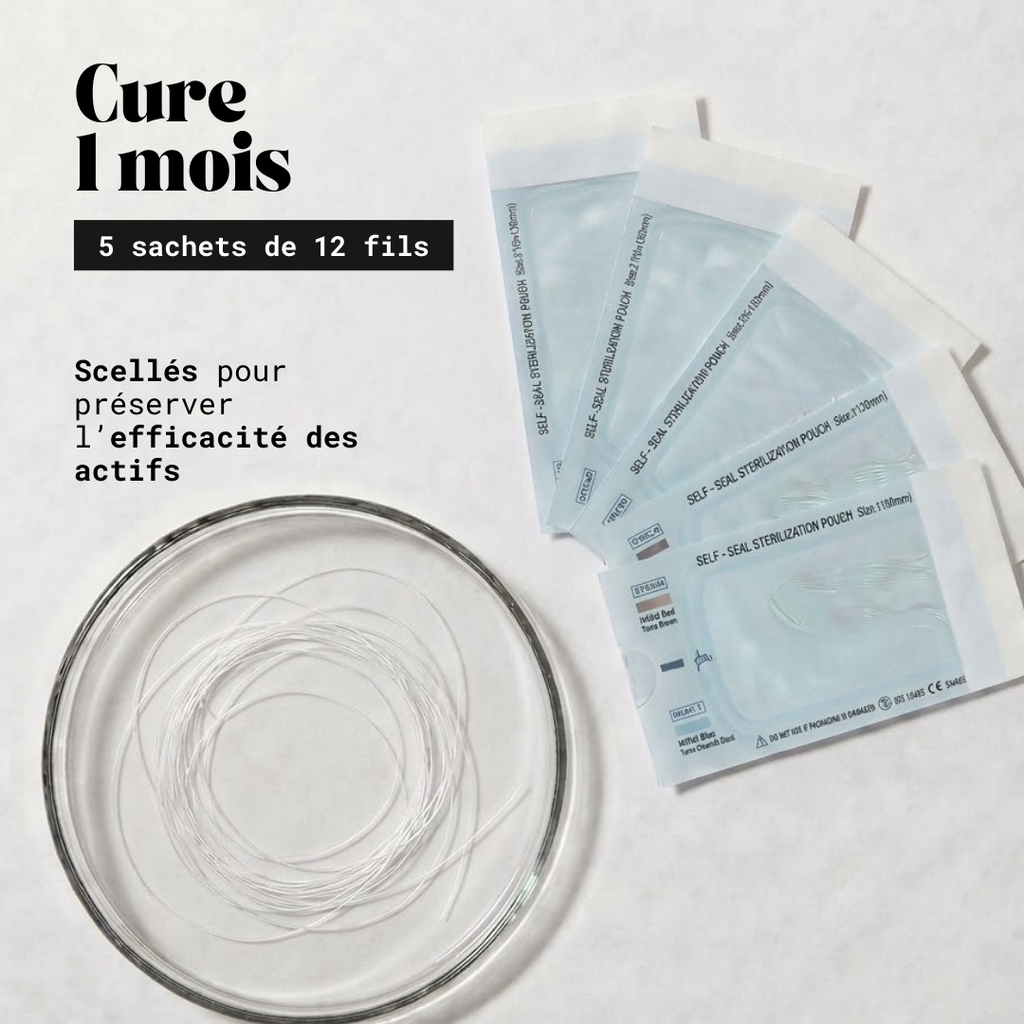 La cure de collagène